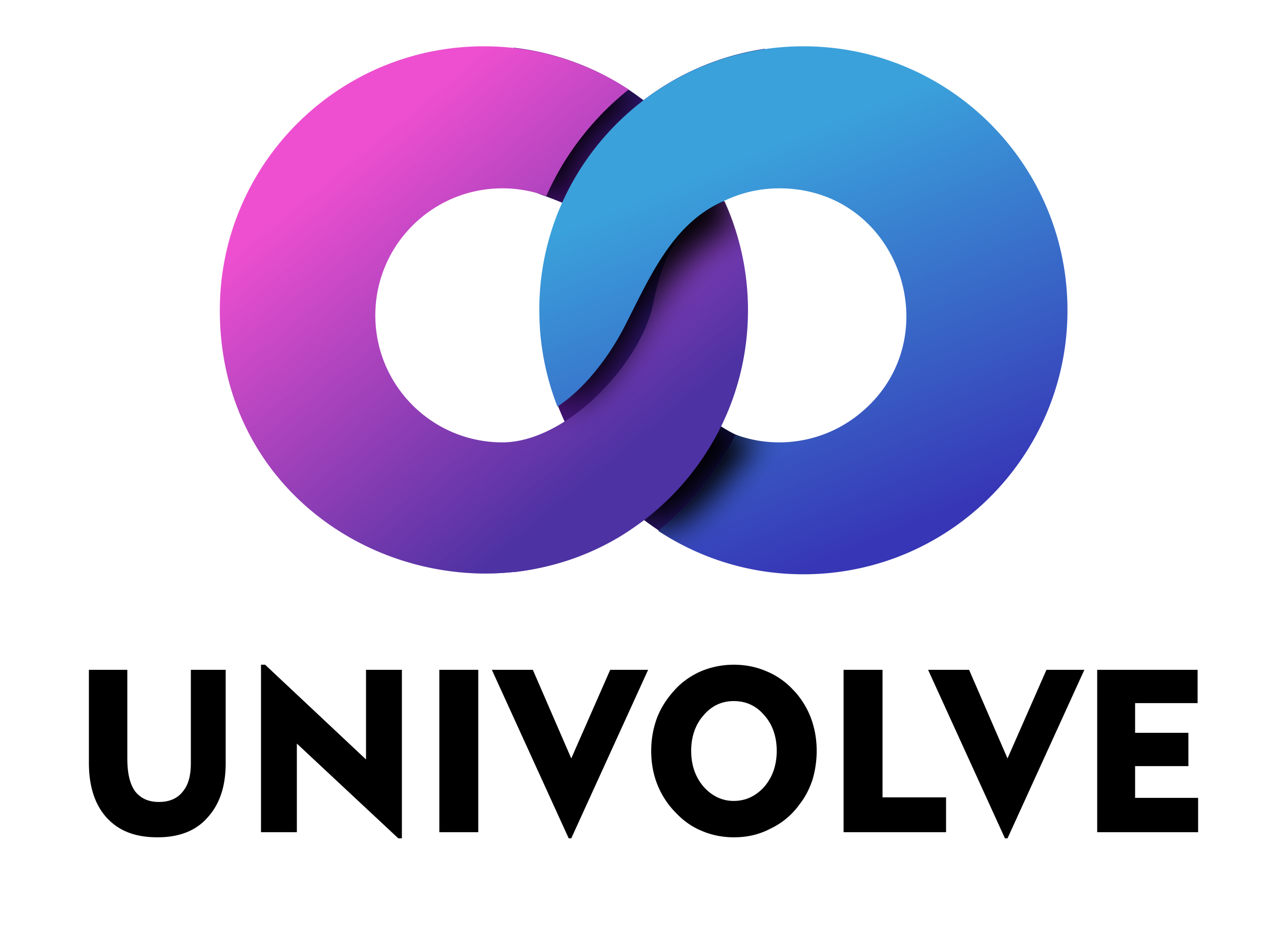 univolve.in